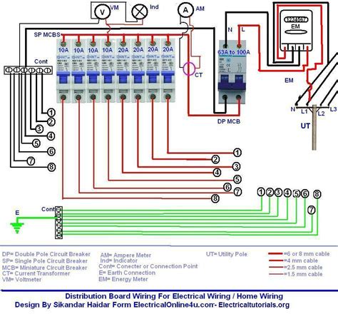 distribution board circuit chart